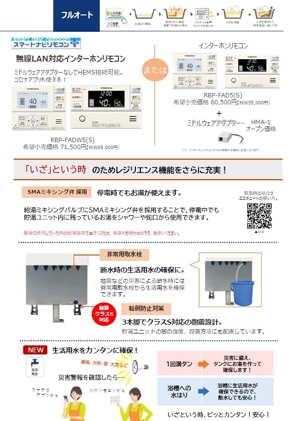 エコキュート