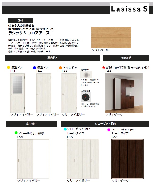建具